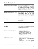 Preview for 9 page of PoolRite Titan XL-40 Owner'S Manual