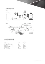 Preview for 5 page of poolsana 40/75W UV-C Manual