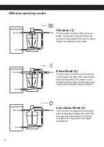 Preview for 16 page of poolstar 57001A Manual