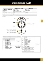 Предварительный просмотр 17 страницы poolstar HL-B200C Installation Handbook