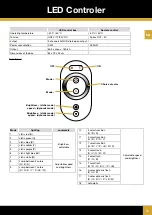 Предварительный просмотр 33 страницы poolstar HL-B200C Installation Handbook