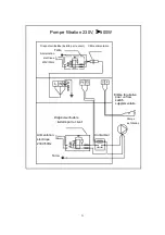 Предварительный просмотр 22 страницы poolstar PC-SKY075 Installation And User Manual