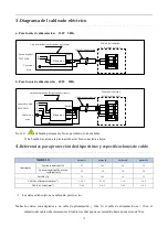 Предварительный просмотр 43 страницы poolstar PC-SKY075 Installation And User Manual