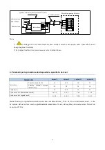 Предварительный просмотр 70 страницы poolstar PC-SKY075 Installation And User Manual