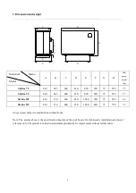 Предварительный просмотр 96 страницы poolstar PC-SKY075 Installation And User Manual