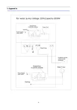 Предварительный просмотр 107 страницы poolstar PC-SKY075 Installation And User Manual