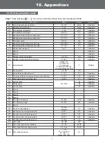 Preview for 7 page of poolstar POOLEX JETLINE SELECTION FI Installation And User Manual