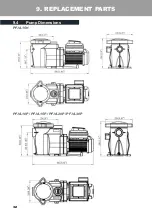 Предварительный просмотр 32 страницы poolstar POOLEX VARILINE PF-VL10P Owner'S Manual