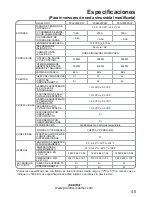 Preview for 47 page of Pooxtra PXA1000MSW User Manual