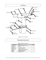 Preview for 6 page of POP NUT PNT800A Maintenance Manual