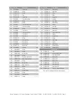 Preview for 11 page of POP NUT PNT800A Maintenance Manual