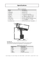 Предварительный просмотр 5 страницы POP NUT PNT800L-PC Maintenance Manual