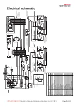 Preview for 19 page of POP UP PUSH 8 ECO Operator'S Safety And Maintenance Handbook