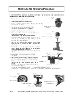 Preview for 14 page of Pop 1600MCS Maintenance Manual