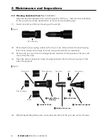 Preview for 4 page of Pop Bolt MCS5800-HEX Maintenance Manual