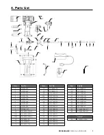 Preview for 7 page of Pop Bolt MCS5800-HEX Maintenance Manual