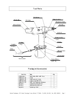 Предварительный просмотр 7 страницы Pop NUT PNT800A Maintenance Manual