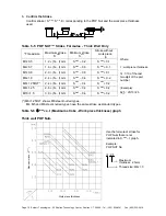 Предварительный просмотр 10 страницы Pop NUT PNT800A Maintenance Manual