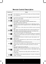 Preview for 7 page of Pop POPworldradio User Manual