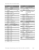 Preview for 13 page of Pop ProSet 3400 Instruction Manual