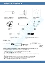 Preview for 3 page of Popodusche Eco 2.0 Manual