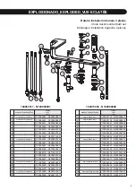 Предварительный просмотр 5 страницы Porcelanosa N199999058 Installation And Maintenance Manual