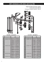 Предварительный просмотр 6 страницы Porcelanosa N199999058 Installation And Maintenance Manual