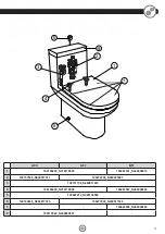 Preview for 3 page of Porcelanosa N3301512843 Manual