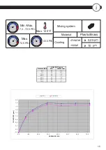 Preview for 15 page of Porcelanosa noken BALANS 100228822 N720000185 Installation Instructions Manual