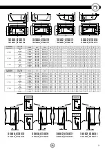 Preview for 3 page of Porcelanosa Noken CITY USA 160234 N710001174 Manual