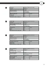 Preview for 13 page of Porcelanosa noken PURE LINE 100180969 N199999250 Manual