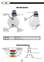 Preview for 8 page of Porcelanosa noken SMART ECO Manual