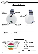 Preview for 24 page of Porcelanosa noken SMART ECO Manual