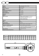 Preview for 28 page of Porcelanosa noken SMART ECO Manual