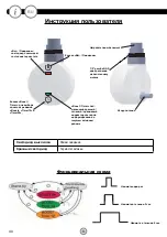 Preview for 40 page of Porcelanosa noken SMART ECO Manual