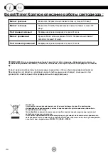 Preview for 42 page of Porcelanosa noken SMART ECO Manual