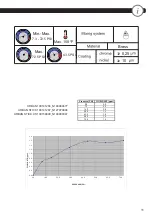 Preview for 11 page of Porcelanosa Noken URBAN 100141267 Manual