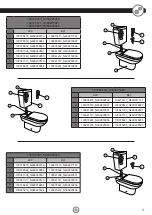 Preview for 3 page of Porcelanosa noken URBAN C N369225482 Manual