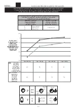 Предварительный просмотр 13 страницы Porcelanosa SYSTEMPOOL BEND Pre-Installation And Installation Manual