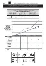 Предварительный просмотр 13 страницы Porcelanosa SYSTEMPOOL DUE Pre-Installation And Installation Manual