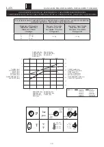 Предварительный просмотр 12 страницы Porcelanosa SYSTEMPOOL GALLERY Pre-Installation And Installation Manual