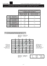 Предварительный просмотр 17 страницы Porcelanosa SYSTEMPOOL ICON Pre-Installation And Installation Manual