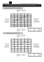 Предварительный просмотр 18 страницы Porcelanosa SYSTEMPOOL ICON Pre-Installation And Installation Manual