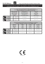 Предварительный просмотр 13 страницы Porcelanosa SYSTEMPOOL KRION SLIM Pre-Installation And Installation Manual