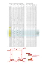 Preview for 128 page of Porkka C 1240 Installation And Operation Manual