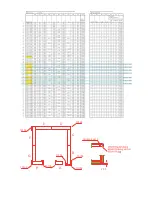 Preview for 129 page of Porkka C 1240 Installation And Operation Manual