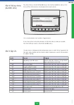 Preview for 15 page of Porkka Future MC 1422GD Installation And Operation Manual