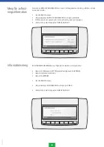 Preview for 44 page of Porkka Future MC 1422GD Installation And Operation Manual