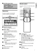 Предварительный просмотр 7 страницы PORSCHE DESIGN PDB70/00 User Manual