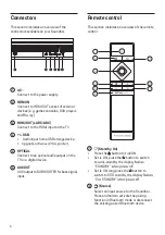 Preview for 7 page of PORSCHE DESIGN PDB90 User Manual